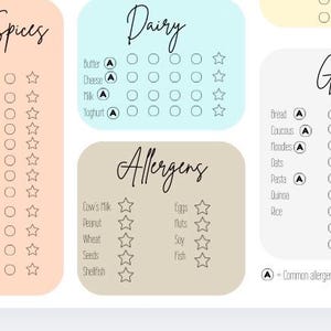 Avvänjningsschema för barn | First Foods Tracker, BLW-checklista (PDF utskrivbar nedladdning) bild 6
