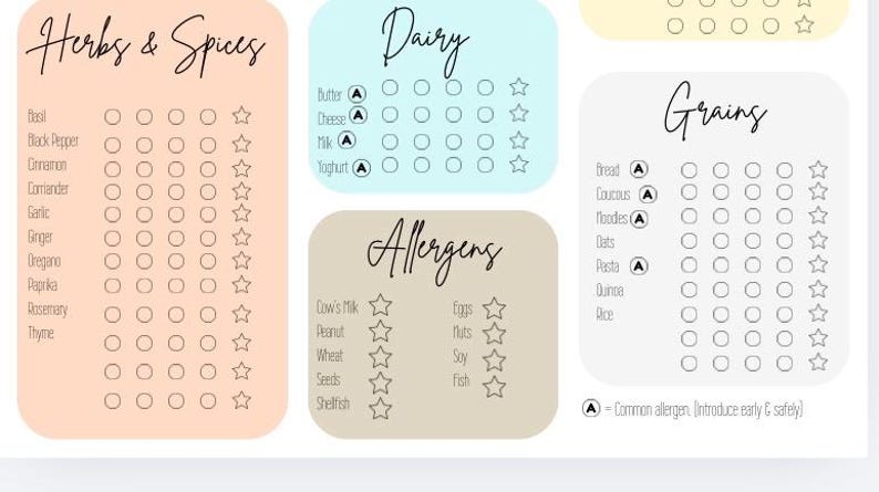 Avvänjningsschema för barn | First Foods Tracker, BLW-checklista (PDF utskrivbar nedladdning) bild 6