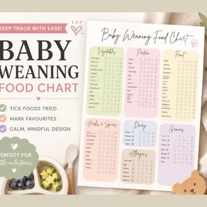 Avvänjningsschema för barn | First Foods Tracker, BLW-checklista (PDF utskrivbar nedladdning) bild 1