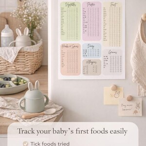 Avvänjningsschema för barn | First Foods Tracker, BLW-checklista (PDF utskrivbar nedladdning) bild 2