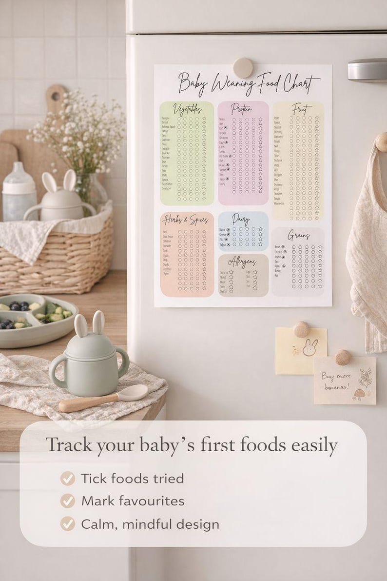 Avvänjningsschema för barn | First Foods Tracker, BLW-checklista (PDF utskrivbar nedladdning) bild 2