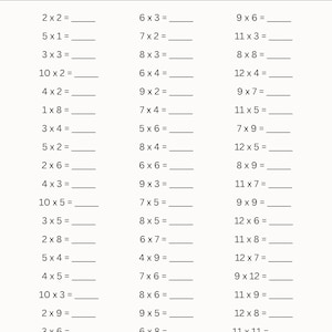 12 Printable Multiplication Worksheets | 1-12 Times Tables | Math Drill Practice Sheets | Homeschool Worksheets Classroom Teacher Resource