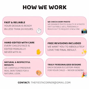 May include: A graphic titled "HOW WE WORK" with pink boxes explaining the process. Text includes "Fast & Reliable," "Hand-edited with care," "Natural & Respectful Results," and contact details for the business.