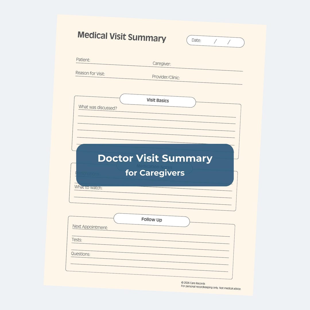 Doctor Visit Summary Printable PDF, Medical Appointment Planner ...