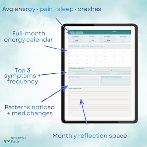 May include: A digital tablet displaying a monthly health tracker template. The layout includes sections for Avg energy, pain, sleep, crashes, a full-month energy calendar, top 3 symptoms with frequency, patterns noticed, medication changes, and a monthly reflection space.