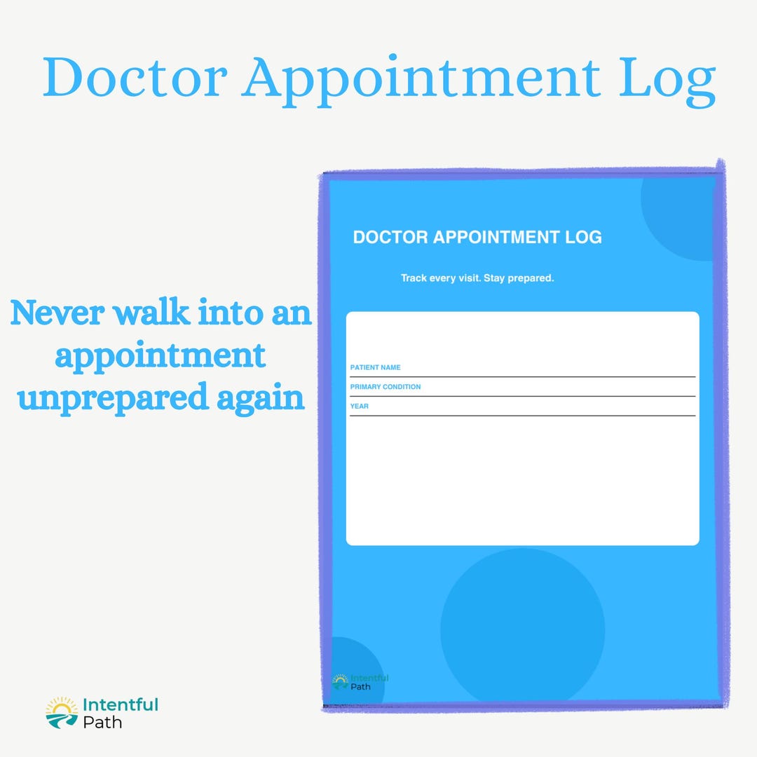 Doctor Appointment Log PDF | Chronic Illness Medical Organizer | Doctor ...