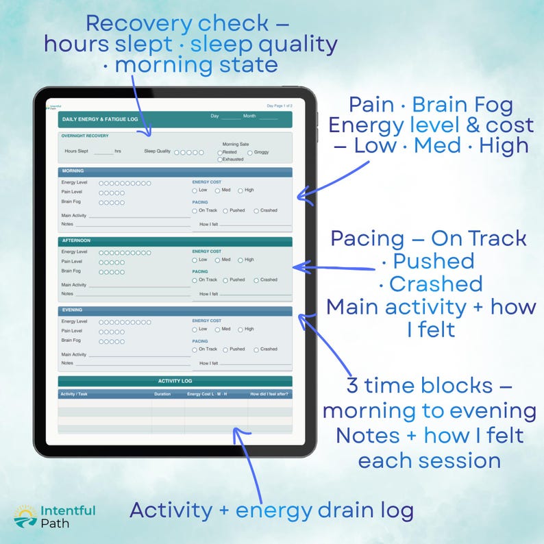 Chronic Fatigue and ME/CFS Symptom Journal, Energy Pacing and Fatigue Tracker, Printable PDF image 2