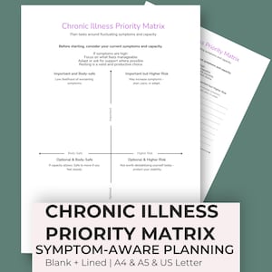 May include: A white paper titled "Chronic Illness Priority Matrix" with a grid for symptom-aware planning. The text includes instructions and categories like "Important and Body-safe" and "Optional & Higher Risk." The bottom banner reads "Chronic Illness Priority Matrix."
