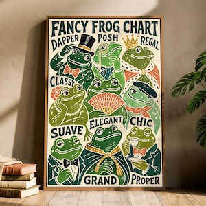 May include: A rectangular wall poster titled FANCY FROG CHART featuring nine green frogs dressed in formal attire. The frogs are labelled with adjectives including Dapper, Posh, Regal, Classy, Elegant, Chic, Suave, Grand, and Proper, displayed in a dark green font against a cream background.
