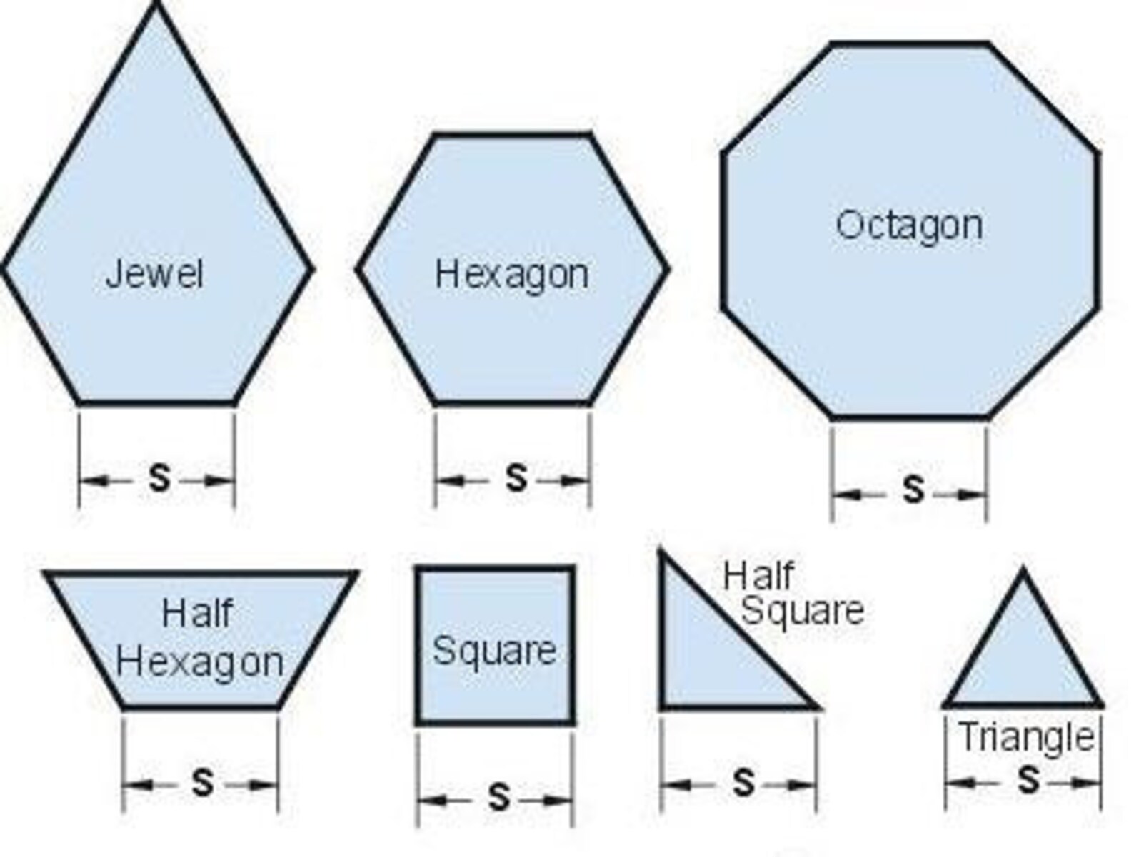 100 Hexagon Patchwork Paper Templates Size 2 Cm Etsy