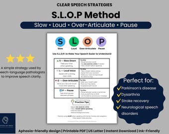 S.L.O.P. Speech Strategies Handout | Adult Dysarthria Communication (Printable PDF)