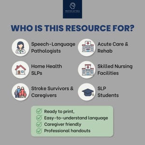 Pu&ograve; includere: Un grafico informativo intitolato WHO IS THIS RESOURCE FOR? con icone per logopedisti, cure acute, assistenza domiciliare, strutture infermieristiche, sopravvissuti a ictus e studenti. Include un elenco: Ready to print, Easy-to-understand language, Caregiver friendly, Professional handouts.