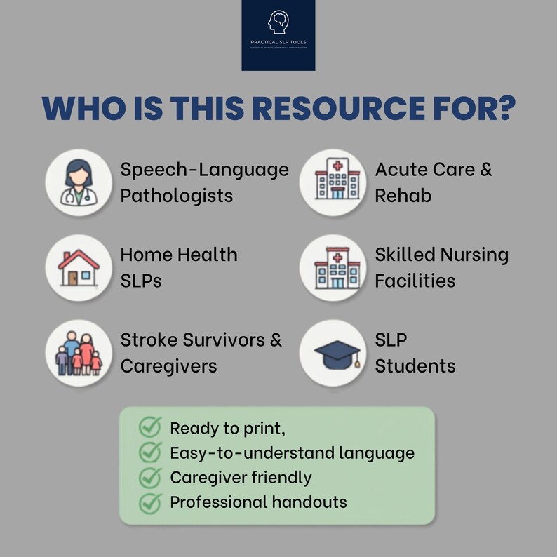Pu&ograve; includere: Un grafico informativo intitolato WHO IS THIS RESOURCE FOR? con icone per logopedisti, cure acute, assistenza domiciliare, strutture infermieristiche, sopravvissuti a ictus e studenti. Include un elenco: Ready to print, Easy-to-understand language, Caregiver friendly, Professional handouts.