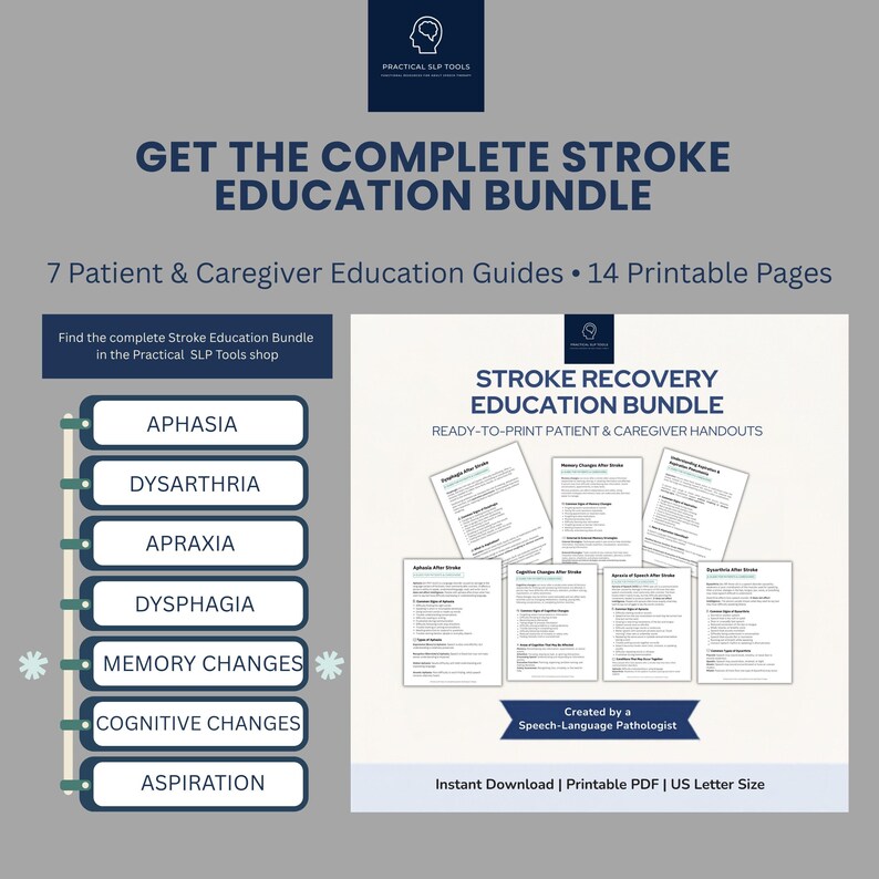 Pu&ograve; includere: Un pacchetto educativo digitale sull'ictus con 7 guide per pazienti e caregiver su 14 pagine stampabili. Il testo include titoli come Afasia, Disartria, Aprassia, Disfagia, Cambiamenti di memoria, cambiamenti cognitivi e aspirazione.