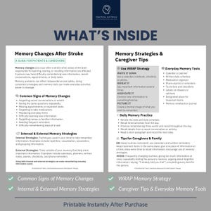 Pu&ograve; includere: Un documento educativo a due colonne intitolato WHAT'S INSIDE di Practical SLP Tools. Descrive i cambiamenti di memoria dopo un ictus, i segni comuni, le strategie interne ed esterne, la strategia WRAP, la pratica quotidiana e consigli per i caregiver.