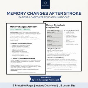 May include: Two educational handouts titled Memory Changes After Stroke, Patient & Caregiver Education Handout. The pages contain text about memory signs, the WRAP strategy, everyday memory tools, and tips for caregivers and family members.