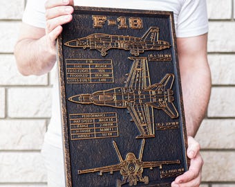 Aviation wall art decor | F-18 Hornet 3D Relief | Carved Military Fighter Jet Blueprint | Gift for Pilots & Veterans