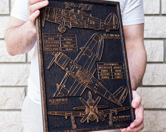 Aviation blueprint for P-47 Thunderbolt pilots and fans - Naval Military Aircraft Schematic - Man Cave, office, home retirement gift for him