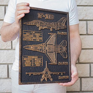 Könnte beinhalten: Gerahmte Holzplakette mit einem Design des F-16-Kampfjets. Die Plakette enthält Diagramme und Spezifikationen wie Höchstgeschwindigkeit, Reichweite und Höhe. Der Text "F-16" ist oben prominent dargestellt. Der Rahmen hat eine dunkelbraune Oberfläche.