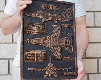 Aviation blueprint for F-16 Viper pilots and fans - Naval Military Aircraft Schematic - Man Cave, office, home retirement gift for him