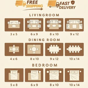 May include: A guide for selecting area rug sizes, featuring room layouts for living rooms, dining rooms, and bedrooms. Includes dimensions in feet, such as 3 x 5, 6 x 9, 8 x 10, 9 x 12, 10 x 14, and 4 x 6.
