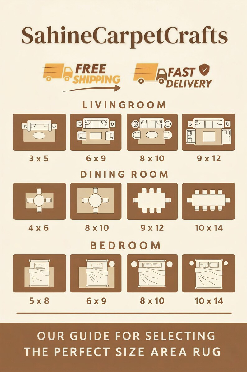 May include: A guide for selecting area rug sizes, featuring room layouts for living rooms, dining rooms, and bedrooms. Includes dimensions in feet, such as 3 x 5, 6 x 9, 8 x 10, 9 x 12, 10 x 14, and 4 x 6.