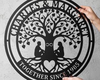 Plaque métallique personnalisée Mère et Enfant, Décoration murale personnalisée Maman et Bébé, Cadeau Fête des Mères, Plaque personnalisée avec le nom de Maman, Décoration florale Maman