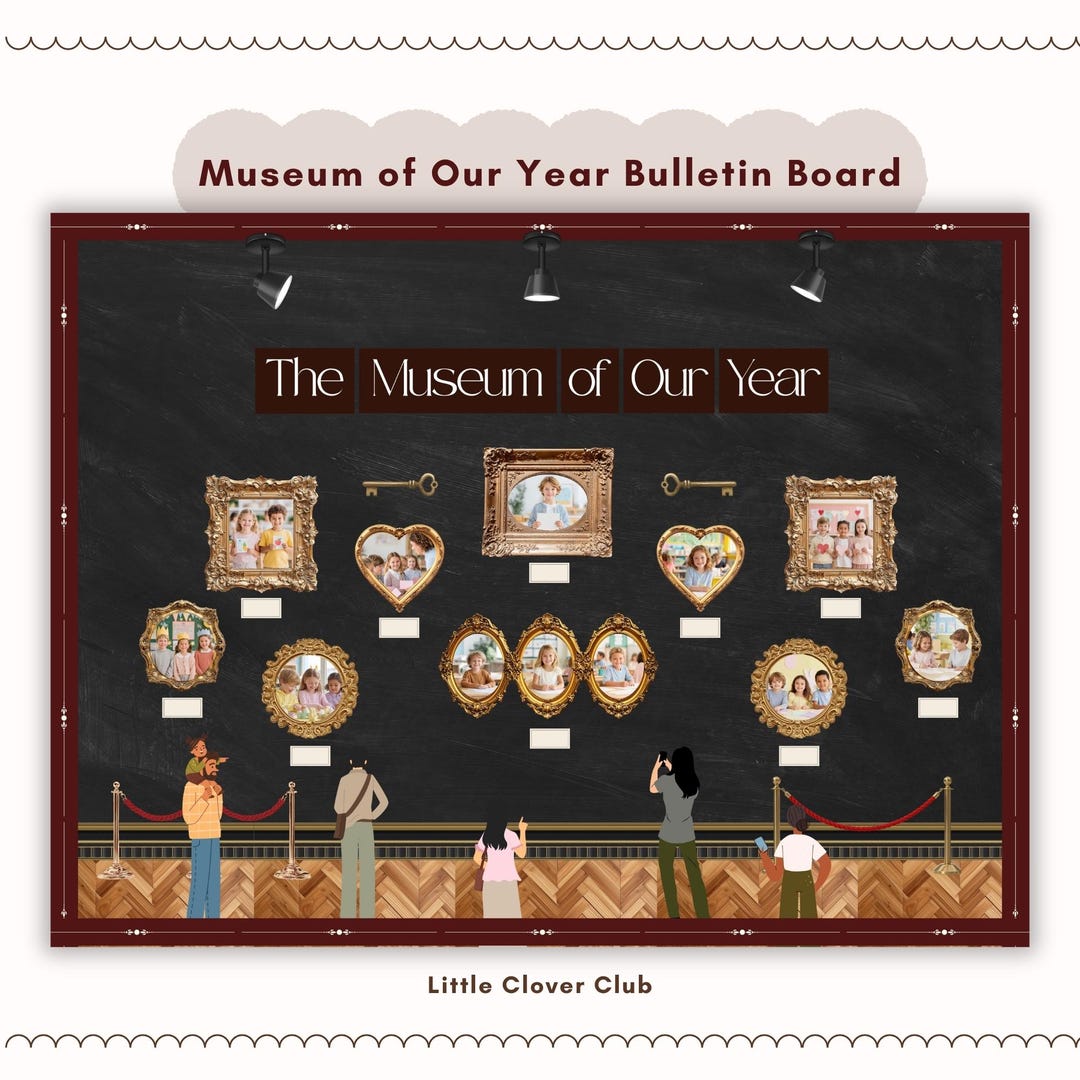 Museum of Our Year Bulletin Board Kit | End of Year Classroom Decor ...
