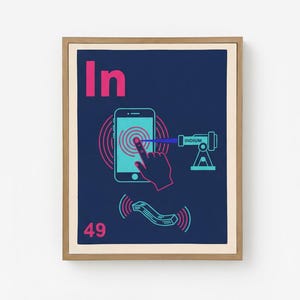 Puede incluir: Una impresión enmarcada con fondo azul marino presenta la palabra "In" en rosa, junto con el número "49". La imagen incluye un smartphone con un dedo tocando la pantalla y la palabra "INDIUM".
