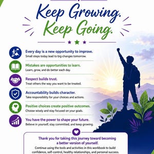 Peut inclure: Une affiche de motivation du Walter-James Business & Development Center intitulée Keep Growing. Keep Going. Elle présente la silhouette d'une personne debout sur un sommet de montagne au lever du soleil, avec six points sur le développement personnel.
