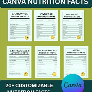 May include: A graphic with the text "CANVA NUTRITION FACTS" and several nutrition fact charts. The charts include categories like Graduation, Sweet 16, and Dream Big, with percentages for various attributes. The Canva logo is also visible.