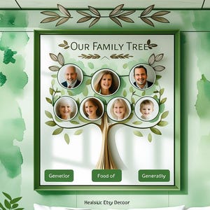3 Generation Family Tree Template | Editable Ancestry Chart (canva ...
