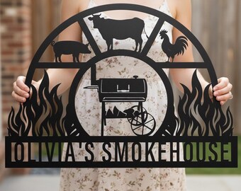 Custom Flame Backyard Smokehouse Sign,Personalized Farm Livestock Grill Wall Sign,Rustic Farm Animal Smokehouse Sign,Smokehouse BBQ Sign