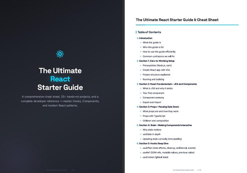 Guide de démarrage et aide-mémoire de React | Crochets, composants, Vite (téléchargement numérique) image 2
