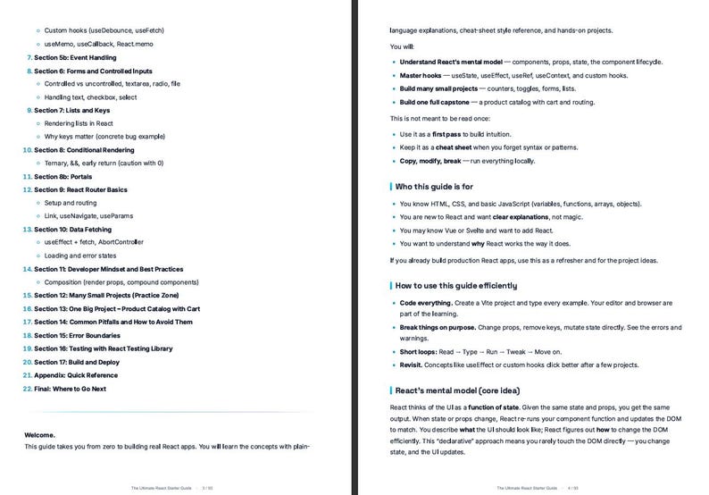 Guide de démarrage et aide-mémoire de React | Crochets, composants, Vite (téléchargement numérique) image 3