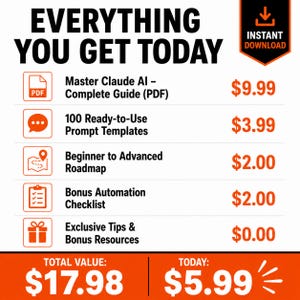 Może przedstawiać: Grafika przedstawiająca listę produkt&oacute;w cyfrowych z nagł&oacute;wkiem EVERYTHING YOU GET TODAY oraz pomarańczową ikoną natychmiastowego pobierania. Zawiera pięć pozycji: przewodnik Master Claude AI, 100 szablon&oacute;w prompt&oacute;w, mapę drogową, listę kontrolną.