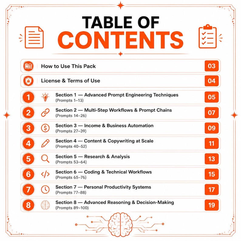 May include: A white table of contents document with orange text and icons. It lists eight sections including Advanced Prompt Engineering, Multi-Step Workflows, Income & Business Automation, Content & Copywriting, Research, Coding, Productivity, and Reasoning.