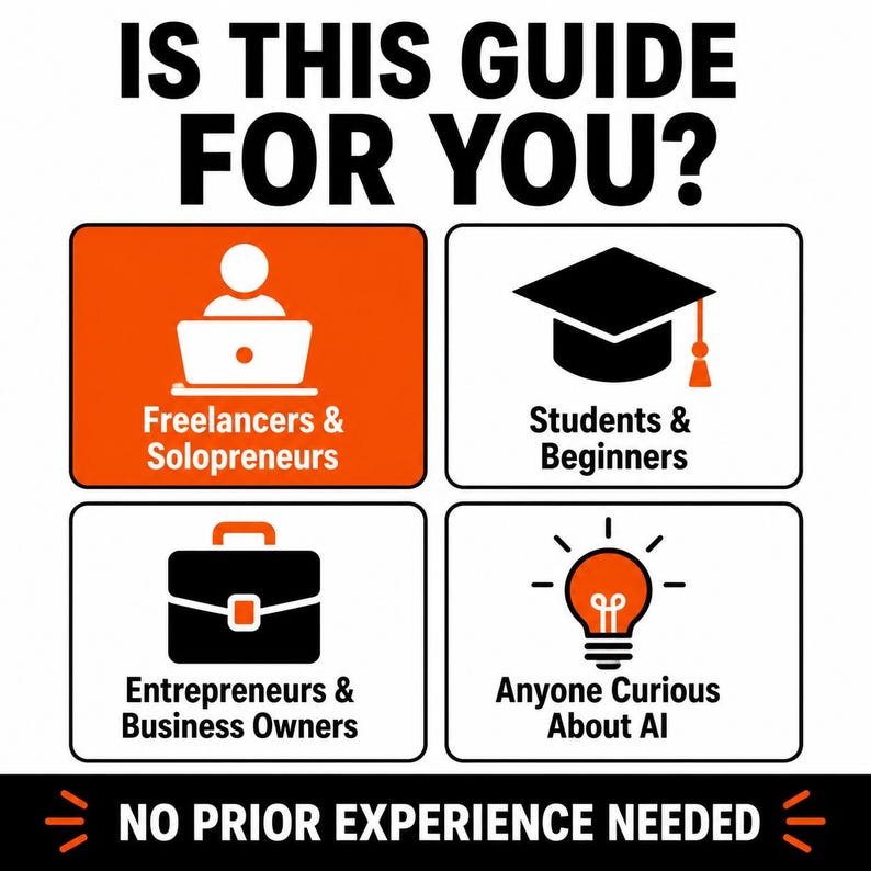 Może przedstawiać: Biała grafika z czarnym tekstem: IS THIS GUIDE FOR YOU? oraz NO PRIOR EXPERIENCE NEEDED. Cztery pola zawierają ikony: osoba przy laptopie dla Freelancers & Solopreneurs, czapka absolwenta dla Students & Beginners, teczka dla Entrepreneurs & Business Owners oraz żar&oacute;wka dla Anyone Curious About AI.