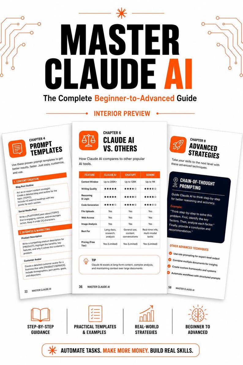 Może przedstawiać: Cyfrowy przewodnik zatytułowany Master Claude AI: The Complete Beginner-to-Advanced Guide. Obraz przedstawia trzy strony wewnętrzne zawierające rozdział 4 o szablonach prompt&oacute;w, rozdział 6 por&oacute;wnujący narzędzia AI oraz rozdział 8 o zaawansowanych strategiach.