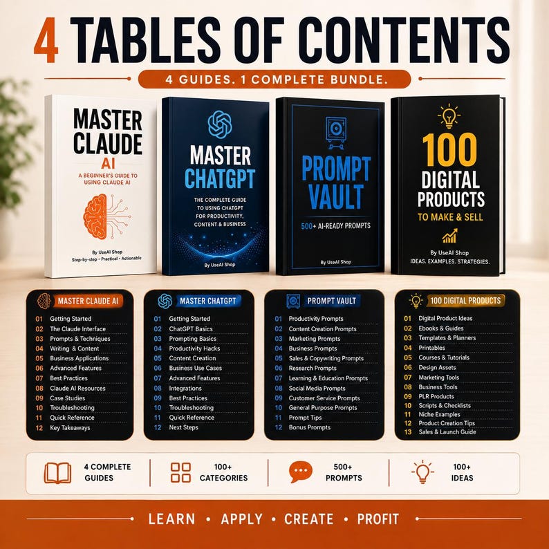 May include: A digital product bundle featuring four guidebooks titled Master Claude AI, Master ChatGPT, Prompt Vault, and 100 Digital Products to Make & Sell. Each book cover displays its title, subtitle, and a list of twelve to thirteen chapters.