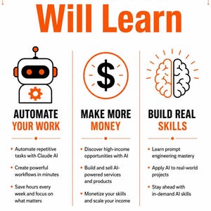 Może przedstawiać: Edukacyjna infografika zatytułowana What You Will Learn, przedstawiająca trzy sekcje: Automate Your Work z ikoną robota, Make More Money z symbolem dolara oraz Build Real Skills z ikoną m&oacute;zgu. Tekst na dole brzmi Master Claude AI.