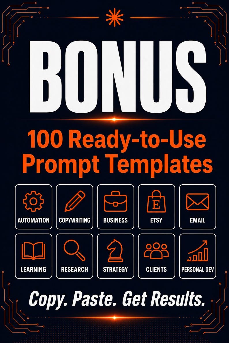 Może przedstawiać: Cyfrowa grafika z ciemnym tłem, białym napisem BONUS oraz 100 Ready-to-Use Prompt Templates w kolorze pomarańczowym. Poniżej znajduje się dziesięć kwadratowych ikon z pomarańczowymi obrysami dla Automation, Copywriting, Business, Etsy, Email, Learning, Research, Strategy, Clients i Personal Dev. Na dole widnieje tekst Copy. Paste. Get Results.
