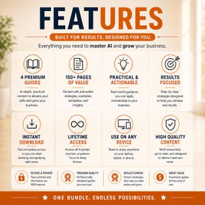 May include: An infographic titled FEATURES, BUILT FOR RESULTS. DESIGNED FOR YOU. It lists 8 key benefits including 4 premium guides, 150+ pages, practical content, results focus, instant download, lifetime access, device compatibility, and high quality.