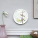 see more listings in the mini wall plates section