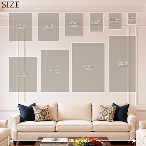 Custom Hand-painted Oil Portrait Painting from Photo Commission Personal Portrait Art on Canvas Gift for Mom Wife Memorial Gifts image 3