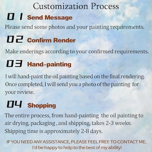 May include: A four-step customization process guide for an oil painting. The text outlines steps: 01 Send Message, 02 Confirm Render, 03 Hand-painting, and 04 Shopping, with detailed instructions for each phase against a light blue cloudy sky background.