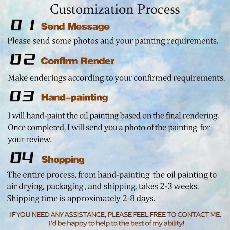 May include: A four-step customization process guide for an oil painting. The text outlines steps: 01 Send Message, 02 Confirm Render, 03 Hand-painting, and 04 Shopping, with detailed instructions for each phase against a light blue cloudy sky background.