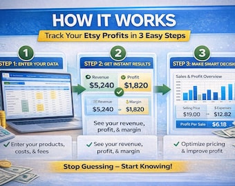 Etsy Profit Tracker Spreadsheet, Sales Dashboard, Fee Calculator, Profit & Expense Tracker, Excel Template