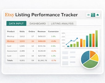 Etsy Listing Performance Tracker | Conversion Dashboard | Excel Spreadsheet