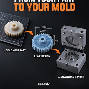 May include: A three-step process diagram titled FROM YOUR PART TO YOUR MOLD. It shows a physical gear, a 3D digital wireframe model with dimensions of 32.0, 10.0, and 12.0, and a two-part metal mould. Text includes 1. SEND YOUR PART, 2. WE DESIGN, 3. DOWNLOAD & PRINT, and nunavis Custom digital files delivered in STL and OBJ.